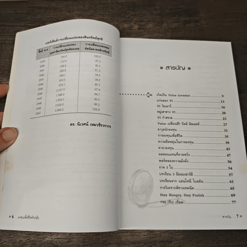 ลงทุนเพื่อชีวิตด้วยหุ้น - ดร.นิเวศน์ เหมวชิรวรากร รูปที่ 7