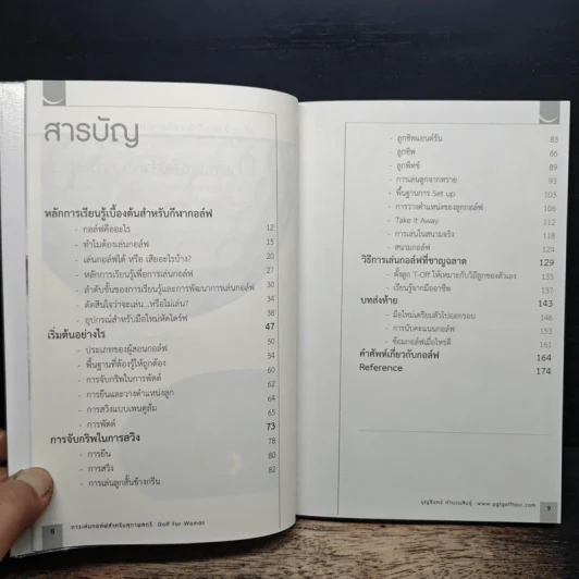 หนังสือ การเล่นกอล์ฟสำหรับสุภาพสตรี - บุญจันทร์ คำนวนสินธุ์ รูปที่ 7