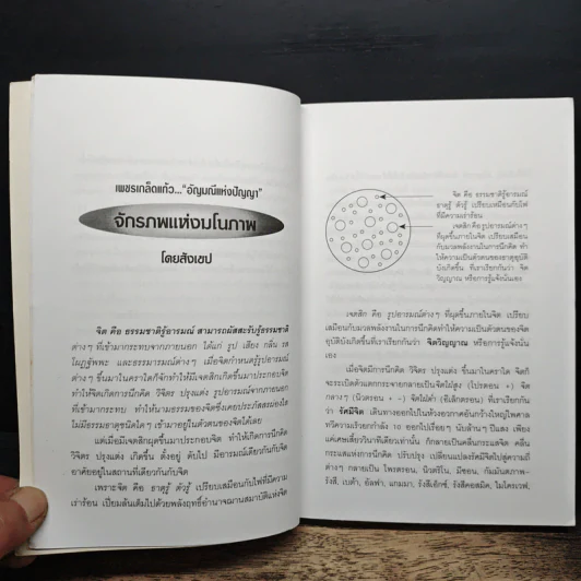 จักรภพแห่งมโนภาพ - อริยะ รูปที่ 7