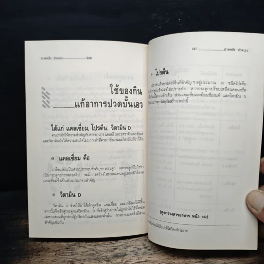 ปวดหลัง ปวดเอว - พนิดา รูปที่ 9