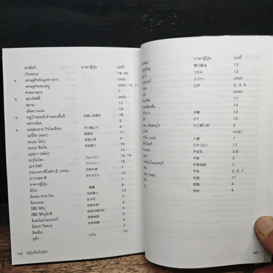 ญี่ปุ่นที่ยังไม่รู้จัก - ปิยดา ชลวร รูปที่ 9