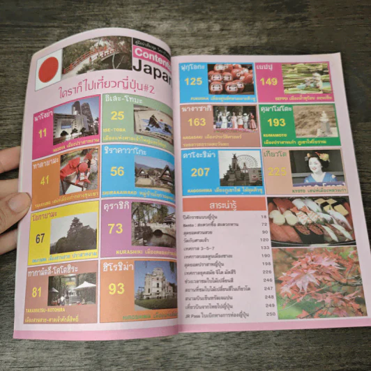 ใครๆก็ไปเที่ยว ญี่ปุ่น 2 - อดิศักดิ์ จันทร์ดวง รูปที่ 6
