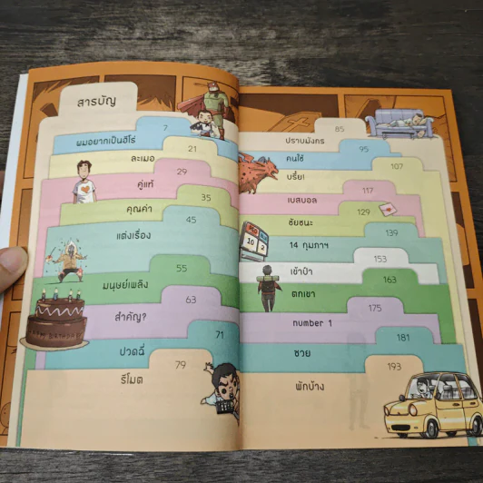 เรื่องมีอยู่ว่า ฉบับ ครอบครัวหัวขวด - The Duang รูปที่ 7
