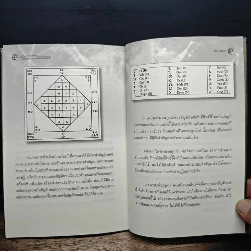 Miracle of Quantum มหัศจรรย์แห่งควอนตัมกับพลังจิตใต้สำนึก - ดร.วิศิษฐ์ ศรีพิบูลย์ รูปที่ 9