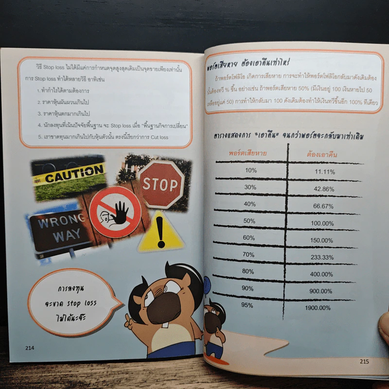 เล่นหุ้นออนไลน์ง่ายจัง รูปที่ 10