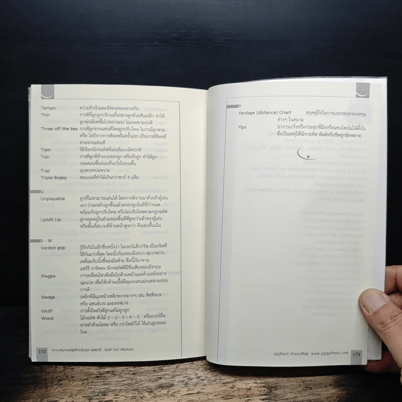 หนังสือ การเล่นกอล์ฟสำหรับสุภาพสตรี - บุญจันทร์ คำนวนสินธุ์ รูปที่ 9