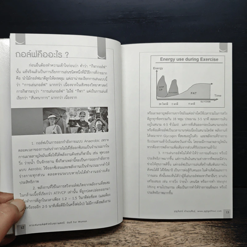 หนังสือ การเล่นกอล์ฟสำหรับสุภาพสตรี - บุญจันทร์ คำนวนสินธุ์ รูปที่ 8