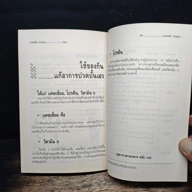 ปวดหลัง ปวดเอว - พนิดา รูปที่ 9