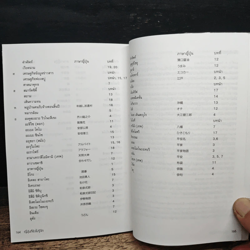 ญี่ปุ่นที่ยังไม่รู้จัก - ปิยดา ชลวร รูปที่ 9