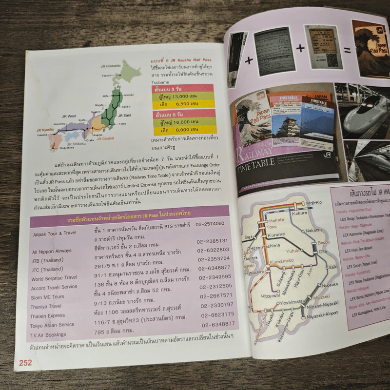 ใครๆก็ไปเที่ยว ญี่ปุ่น 2 - อดิศักดิ์ จันทร์ดวง รูปที่ 8