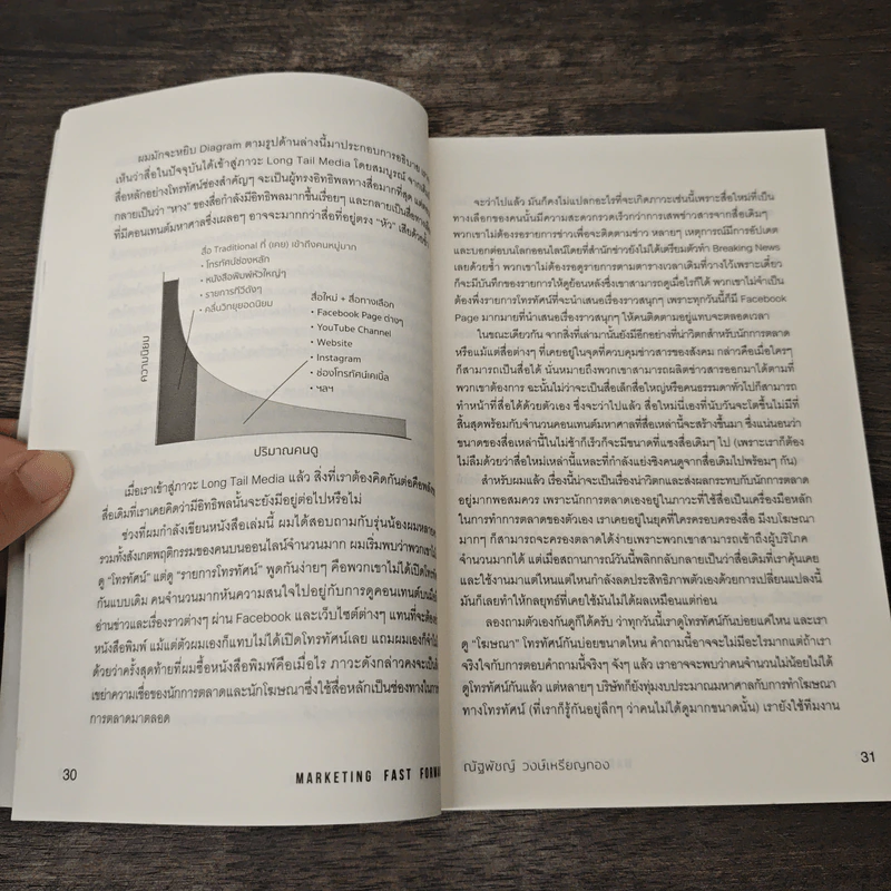 Marketing Fast Forward พลิกการตลาดในโลกยุคดิจิทัล - ณัฐพัชญ์ วงษ์เหรียญทอง รูปที่ 7