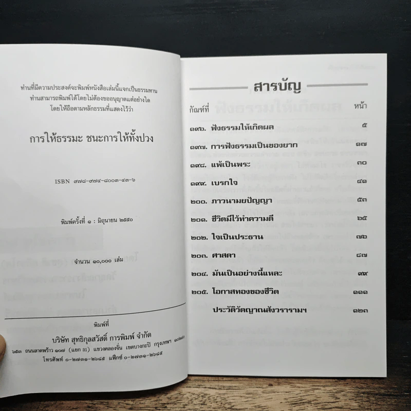 กำลังใจ 15 รูปที่ 6