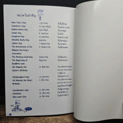 หมวดศัพท์น่ารู้ A to Z 700 EASY VOCABULARIES - ณวรา อลิน รูปที่ 10