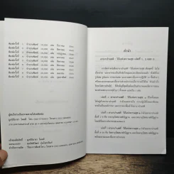 อานาปานสติ : วิถีแห่งความสุข 2 ขั้นที่ 1-8 - พระอาจารย์มิตซูโอะ คเวสโก รูปที่ 6