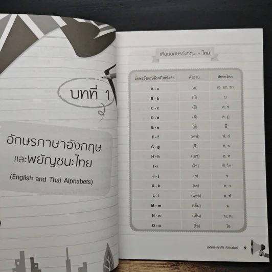 เตรียมพื้นฐานภาษาอังกฤษอย่างง่ายใช้ในอาเซียน - สุทัศน์-สุภศิริ สังคะพันธ์ รูปที่ 9