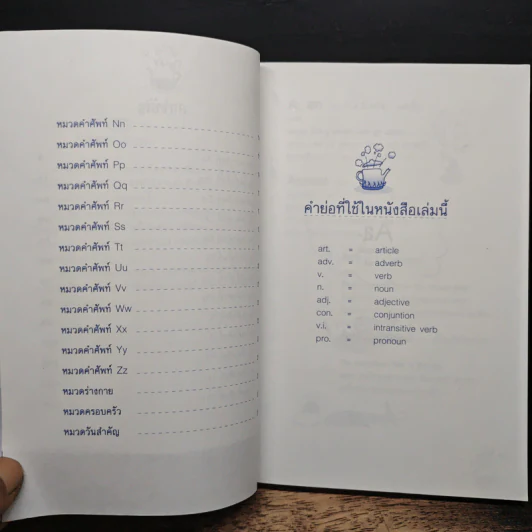 หมวดศัพท์น่ารู้ A to Z 700 EASY VOCABULARIES - ณวรา อลิน รูปที่ 8