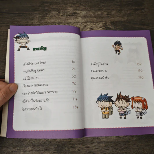 ล่าขุมทรัพย์สุดขอบฟ้าในไทย รูปที่ 7