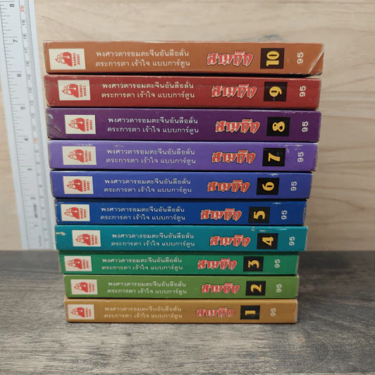 พงศาวดารอมตะจีนอันลือลั่น ตระการตา เร้าใจ แบบการ์ตูน สามก๊ก เล่ม 1-10 - มาลี หิรัณยานุรักษ์ รูปที่ 4