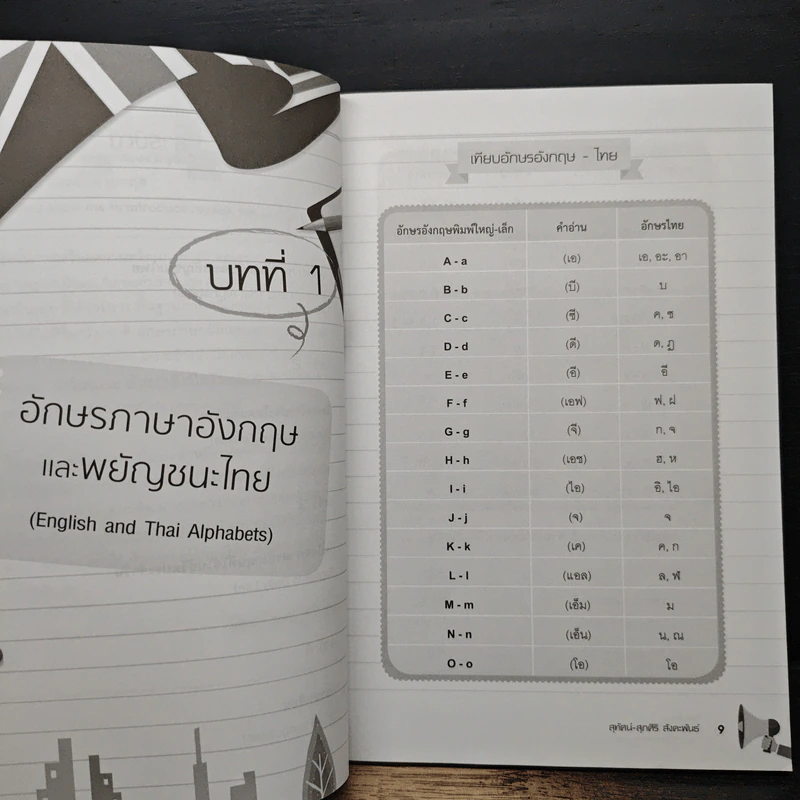 เตรียมพื้นฐานภาษาอังกฤษอย่างง่ายใช้ในอาเซียน - สุทัศน์-สุภศิริ สังคะพันธ์ รูปที่ 9