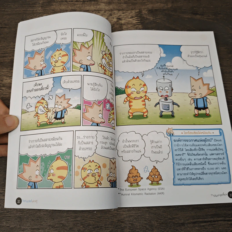 วิทยาศาสตร์ฉลาดรู้ เล่ม 35 เรื่อง การค้นพบสุดเพี้ยน รูปที่ 7