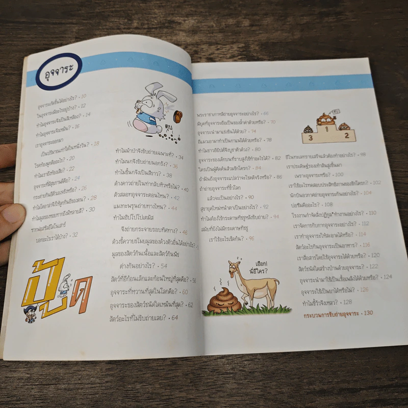วิทยาศาสตร์ฉลาดรู้ เรื่อง ระบบขับถ่าย รูปที่ 7