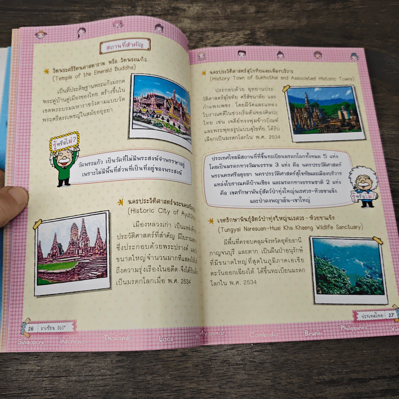 อาเซียน 360 องศา รูปที่ 8
