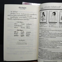 สัตยาธิษฐาน 2 เล่มจบ - น้ำหนึ่ง รูปที่ 9