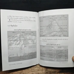 ดาวเคราะห์โลก บ้านของสรรพชีวิต - กระจ่าง ธรรมวีระพงษ์ รูปที่ 9