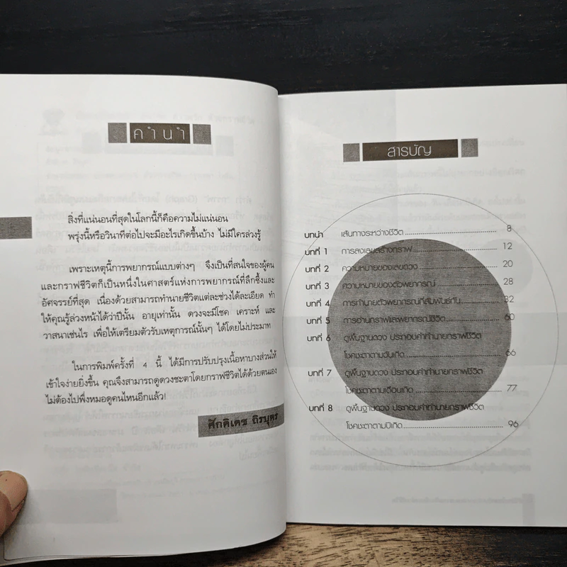 ทำนายโชคชะตา อนาคต ความรัก ด้วยกราฟชีวิต - ศักดิเดช ถิรบุตร รูปที่ 7