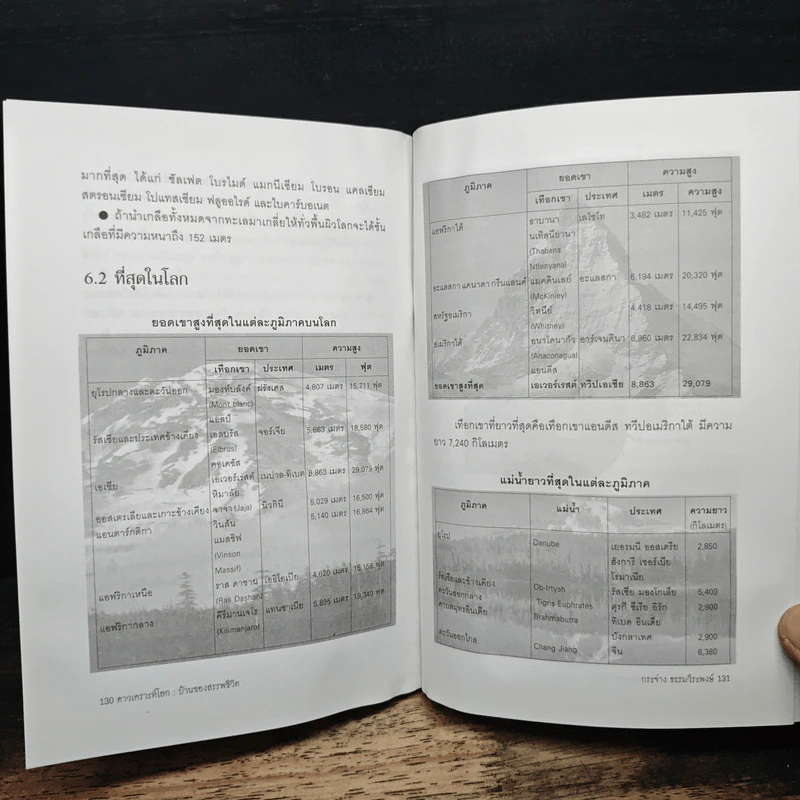 ดาวเคราะห์โลก บ้านของสรรพชีวิต - กระจ่าง ธรรมวีระพงษ์ รูปที่ 9