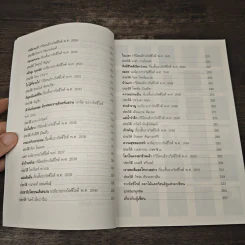 ซีไรต์ไดอารี่ S.E.A.Write Diary - สัจภูมิ ละออ รูปที่ 8