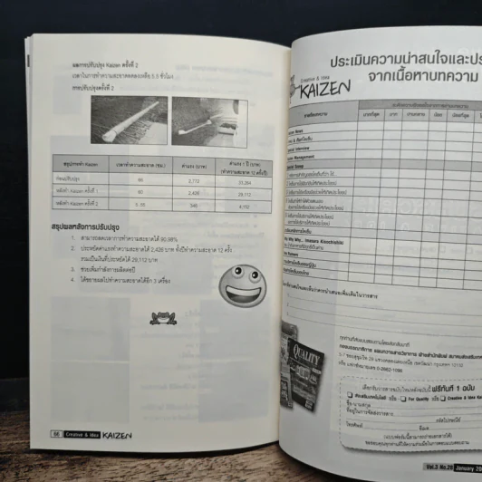 Creative & Idea KAIZEN ปีที่ 3 ฉบับที่ 28 ม.ค.2552 รูปที่ 8