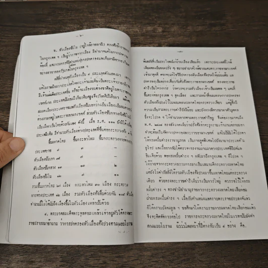 เทศาภิบาล - สมเด็จฯกรมพระยาดำรงราชานุภาพ รูปที่ 8