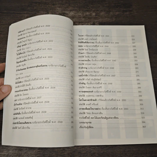 ซีไรต์ไดอารี่ S.E.A.Write Diary - สัจภูมิ ละออ รูปที่ 8