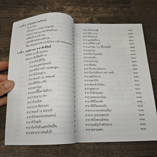 ตำราพรหมชาติ ฉบับ ดูดวงแก้กรรมทำได้เอง รูปที่ 8