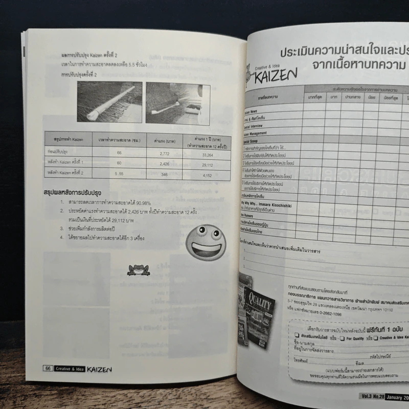 Creative & Idea KAIZEN ปีที่ 3 ฉบับที่ 28 ม.ค.2552 รูปที่ 8