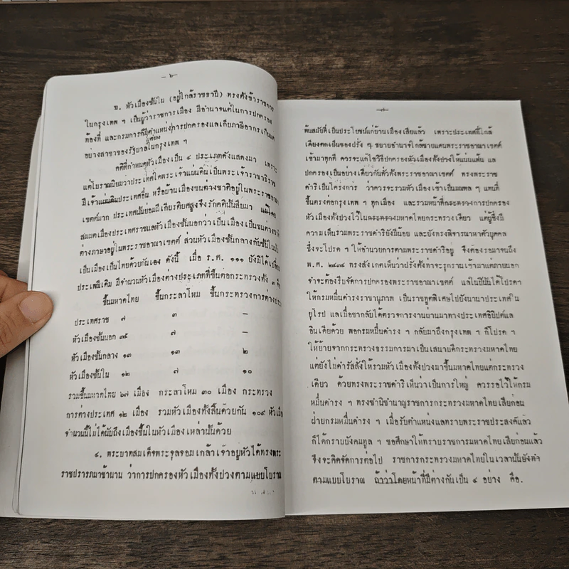 เทศาภิบาล - สมเด็จฯกรมพระยาดำรงราชานุภาพ รูปที่ 8