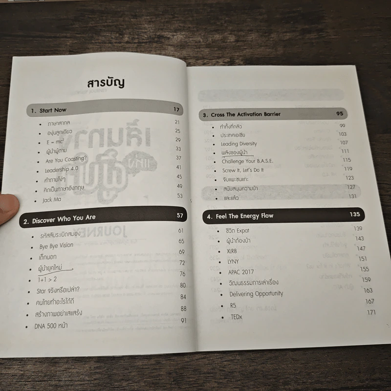 เส้นทางแห่งผู้นำ - ดร.ธัญ ธำรงนาวาสวัสดิ์ รูปที่ 7
