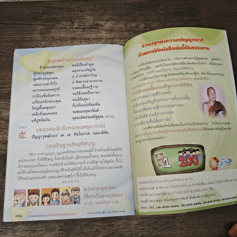 พระในบ้าน - พระธรรมกิตติวงศ์ รูปที่ 9