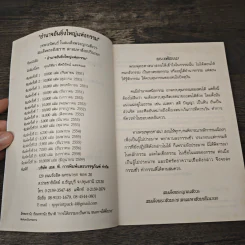 อำนาจอันยิ่งใหญ่แห่งกรรม - สมเด็จพระญาณสังวร สมเด็จพระสังฆราช สกลมหาสังฆปรินายก รูปที่ 6