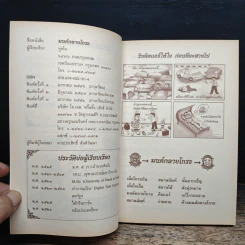 Easy Ways To Ease Anger รูปที่ 4