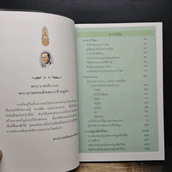 สารานุกรมไทยสำหรับเยาวชน โดยพระราชประสงค์ในพระบาทสมเด็จพระเจ้าอยู่หัว เล่ม 2 รูปที่ 7