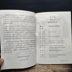 คุณธรรมเยาวชน รูปที่ 7