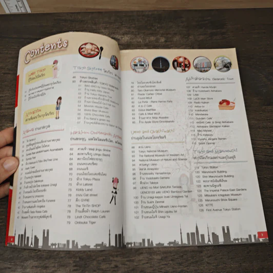 Tokyo โตเกียวใครๆก็เที่ยวได้ - DPLUS GUIDE รูปที่ 6