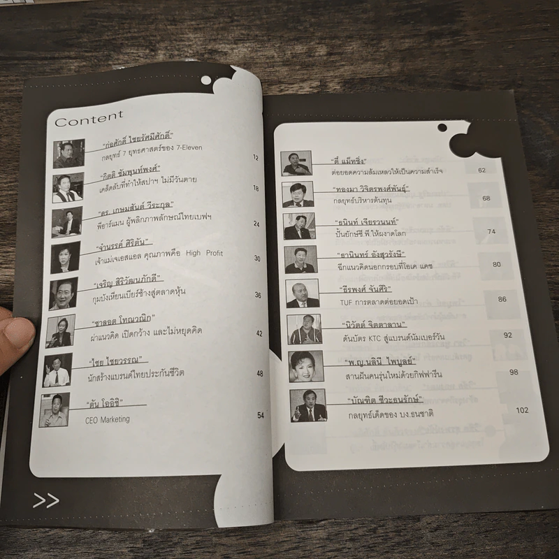 สุดยอดผู้นำ Smart THINK รูปที่ 8
