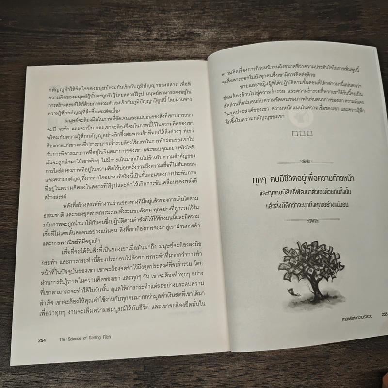 ศาสตร์สู่ความยิ่งใหญ่ The Science of Success - วอลเลซ ดี. วัทเทิลส์ รูปที่ 9