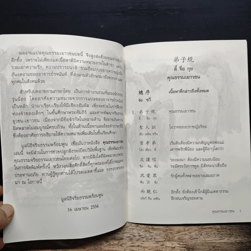 คุณธรรมเยาวชน รูปที่ 7