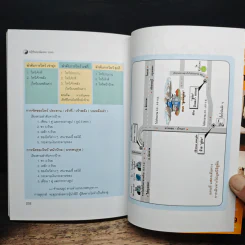 ปฏิทินฤกษ์มงคล ปี 2549 ปีจอ - เกรียงไกร บุญธกานนท์ รูปที่ 11
