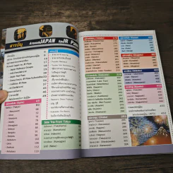 JR Pass ใบเดียวเที่ยวทั่วญี่ปุ่น รูปที่ 7