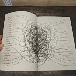ช่างคิด a book รูปที่ 7